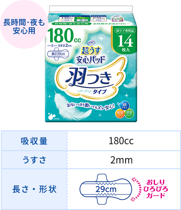 売店 リフレ 超うす安心パッド １７０cc まとめ買いパック 1袋32枚×18袋 1ケース 介護オムツ 大人用紙オムツ リブドゥコーポレーション  fucoa.cl