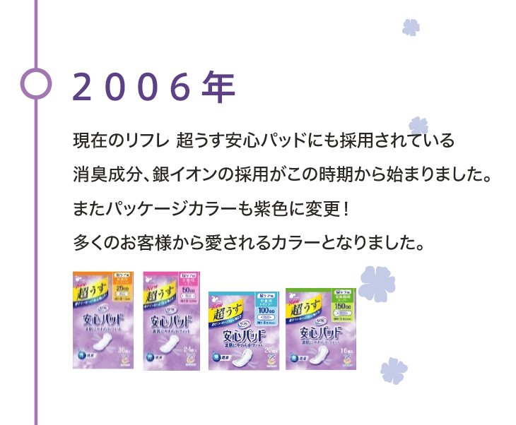 2006年 現在のリフレ 超うす安心パッドにも採用されている消臭成分、銀イオンの採用がこの時期から始まりました。またパッケージカラーも紫色に変更！多くのお客様から愛されるカラーとなりました。