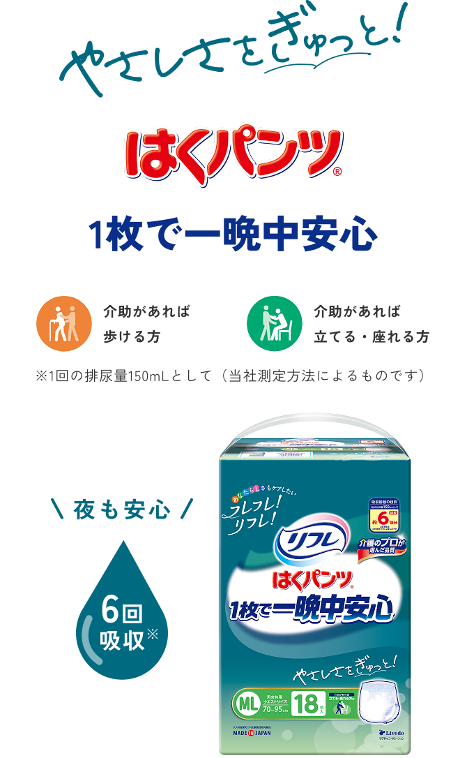 はくパンツ 1枚で一晩中安心