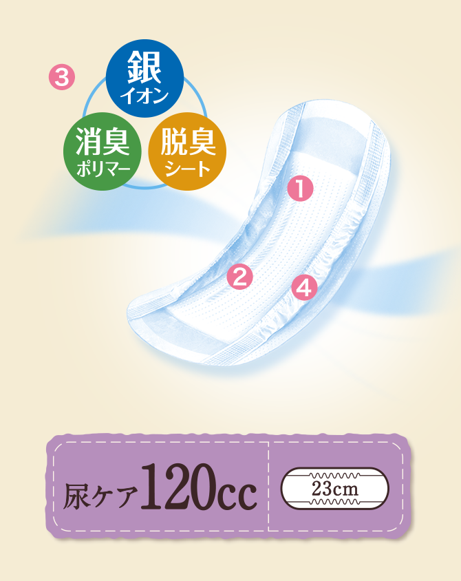 製品イメージ