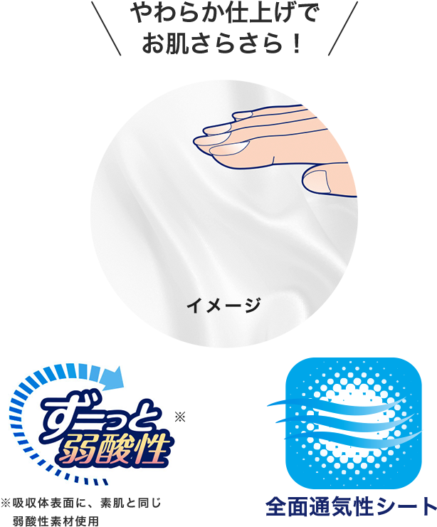 やわらか仕上げでお肌さらさら！