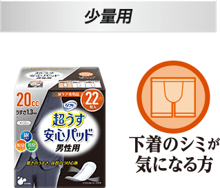 少量用 20cc 下着のシミが気になる方