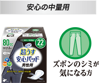 安心の中量用 80cc ズボンのシミが気になる方