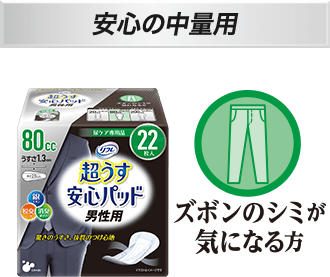 安心の中量用 80cc ズボンのシミが気になる方