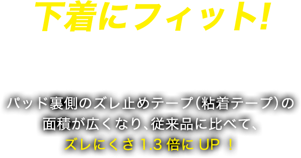 下着にフィット！はがれにくい！　パッド裏側のズレ止めテープ（粘着テープ）の面積が広くなり、従来品に比べて、ズレにくさ1.3倍にUP