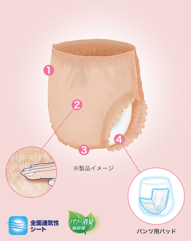 製品イメージ