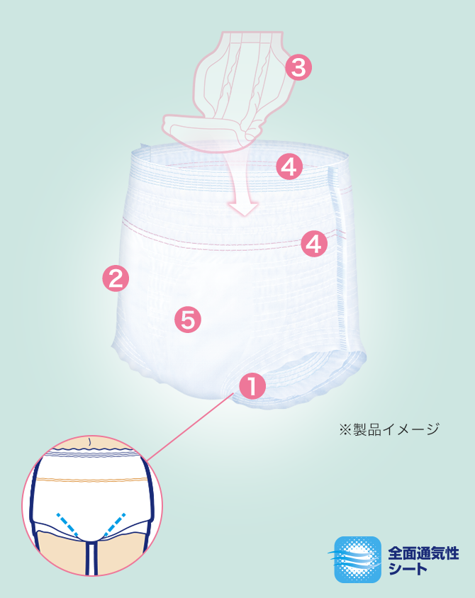 製品イメージ
