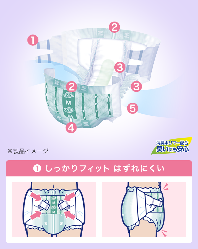 製品イメージ