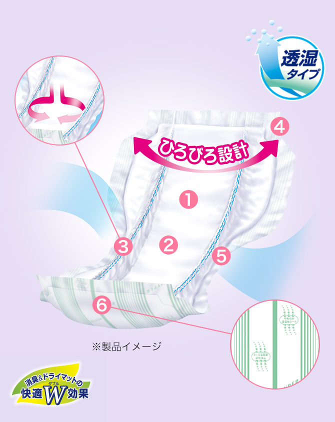 製品イメージ