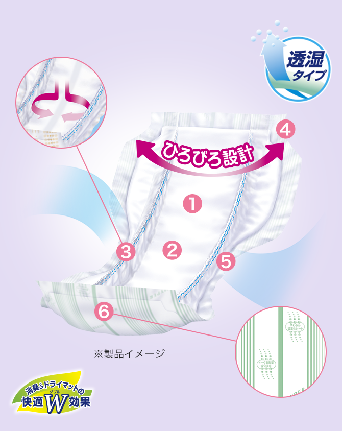 製品イメージ