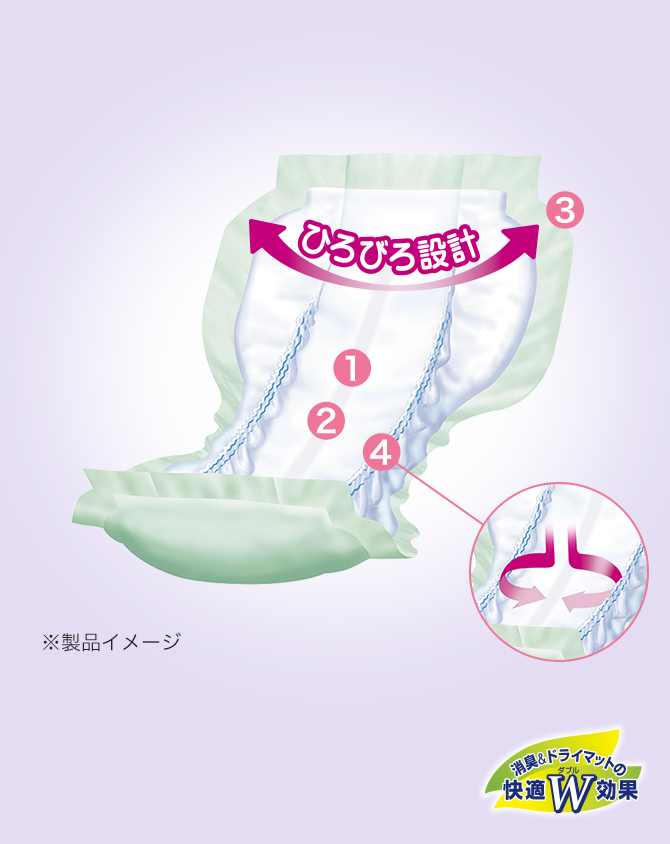 製品イメージ