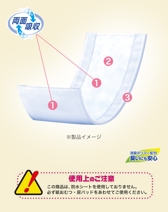 製品イメージ