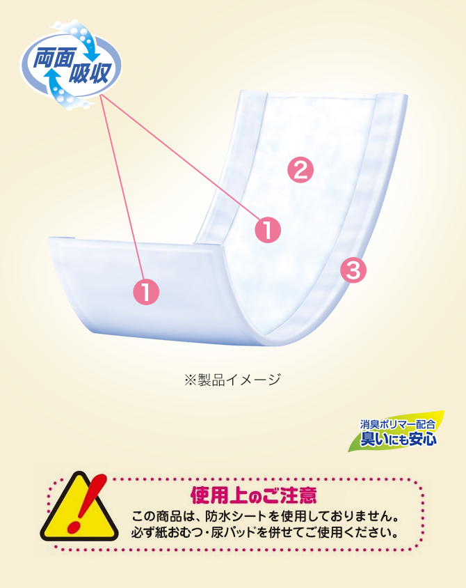 製品イメージ