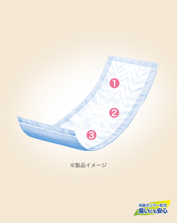 製品イメージ