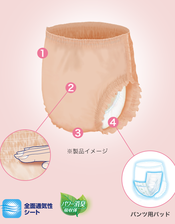 製品イメージ