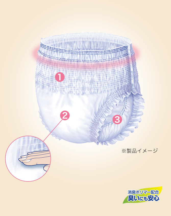 製品イメージ