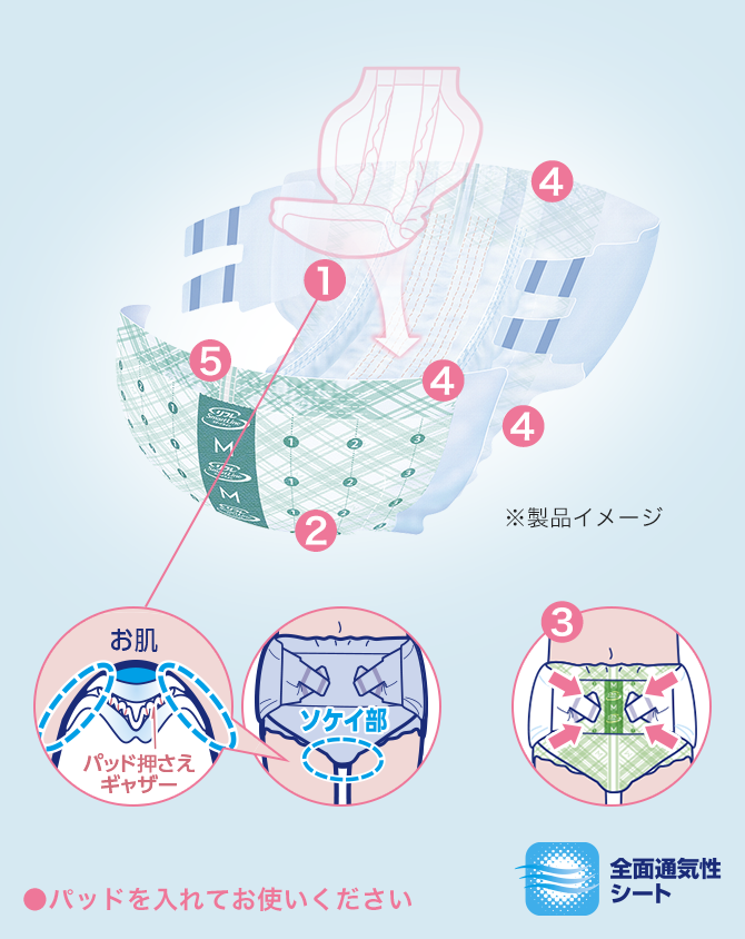 製品イメージ