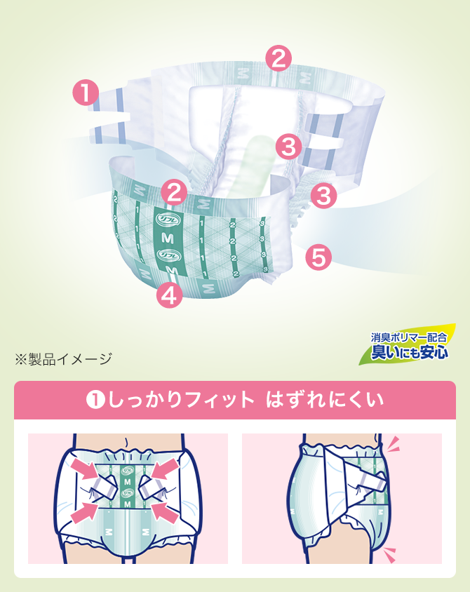 製品イメージ