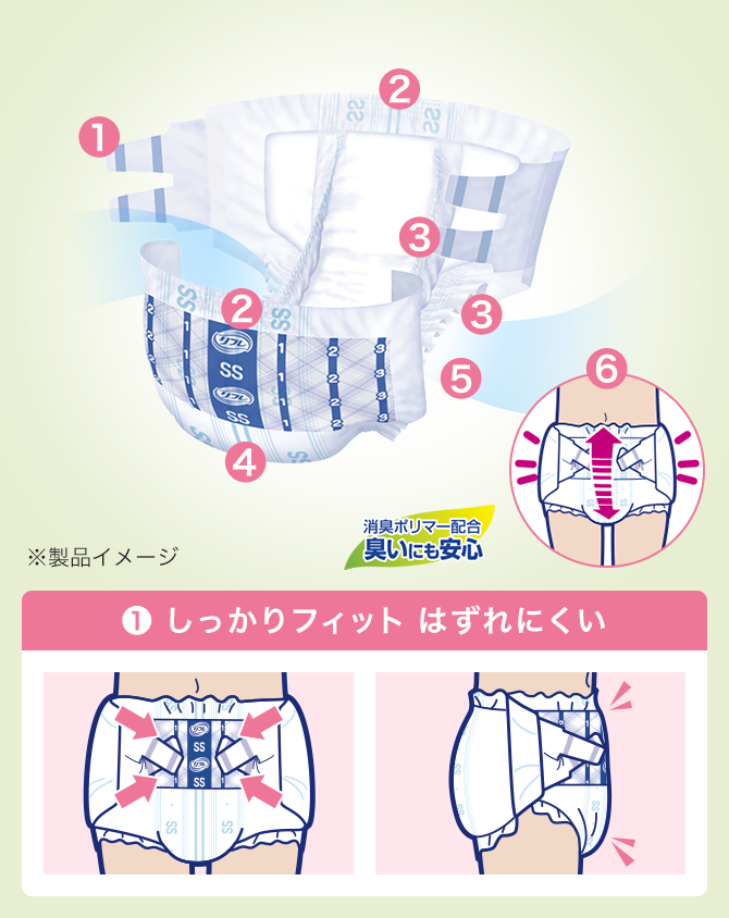製品イメージ