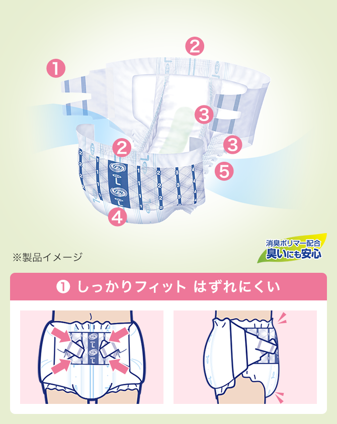 製品イメージ