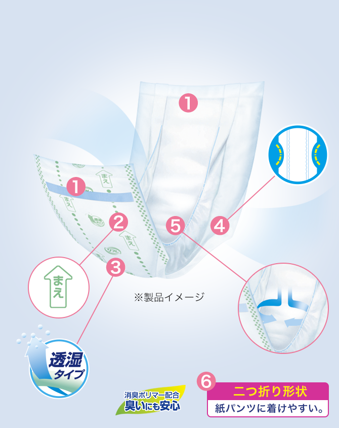 製品イメージ