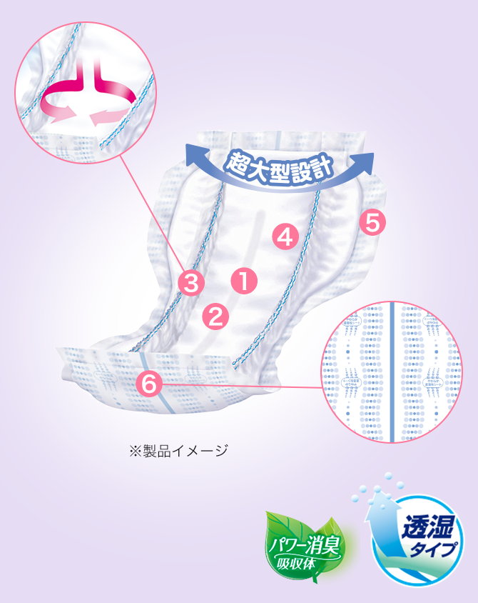 製品イメージ