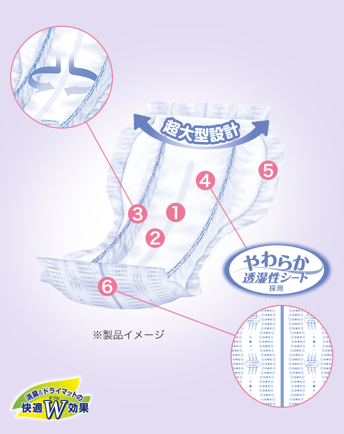 製品イメージ