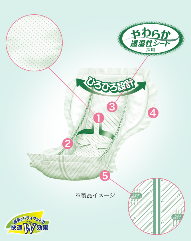 製品イメージ