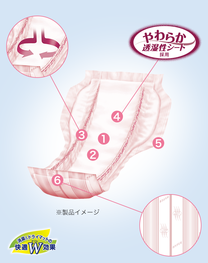 製品イメージ