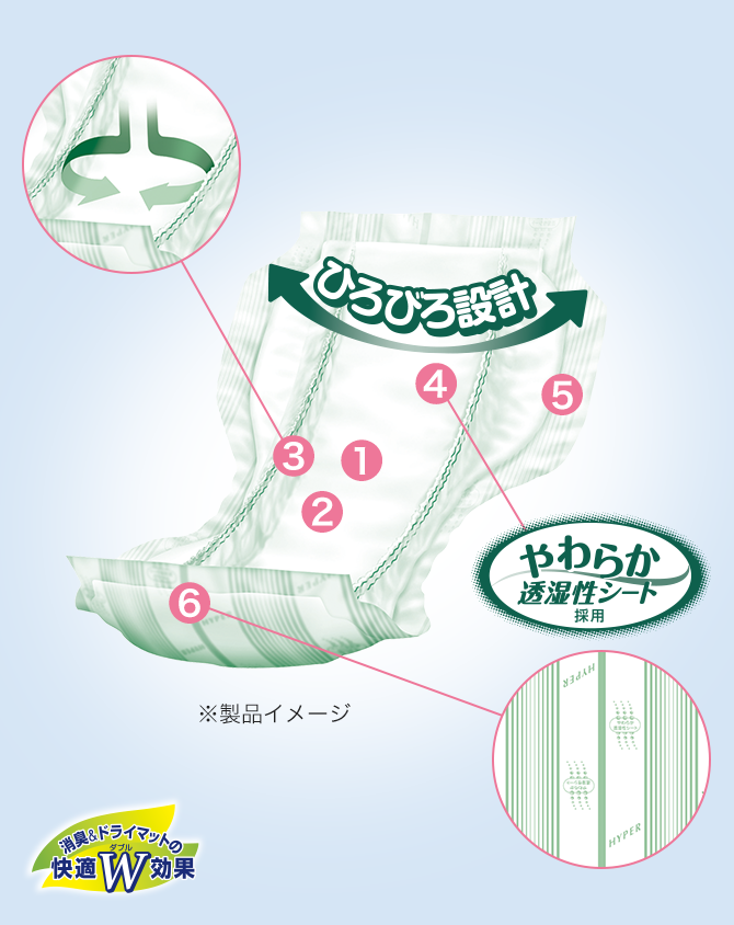 製品イメージ