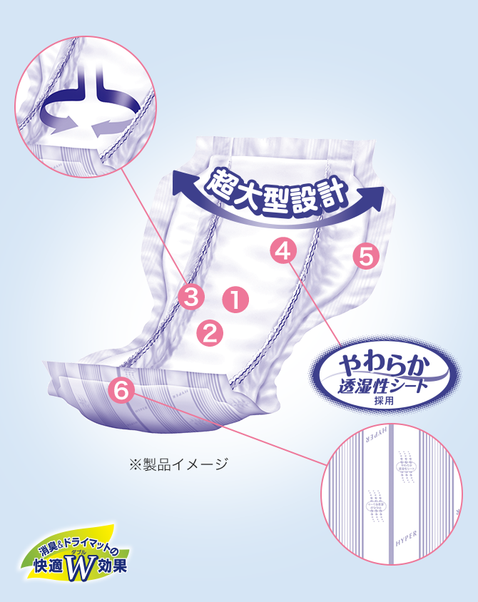 製品イメージ
