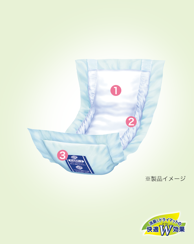製品イメージ