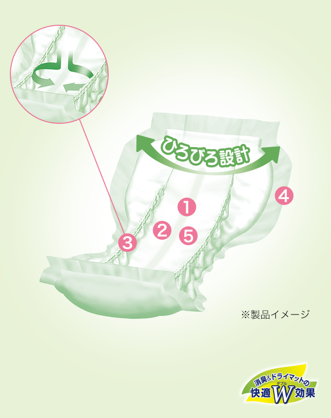 製品イメージ