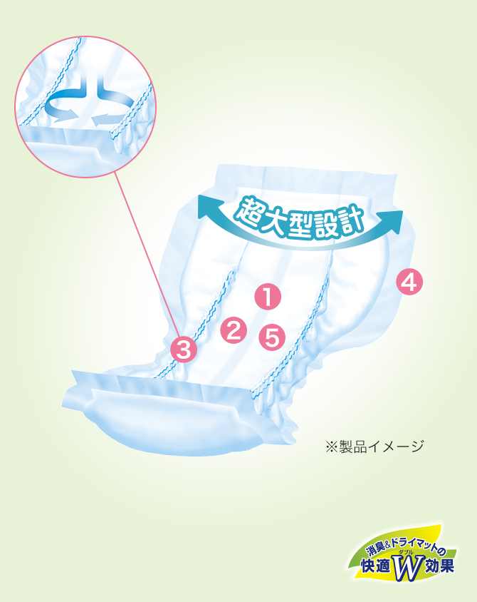 製品イメージ