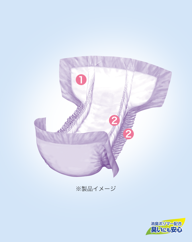 製品イメージ