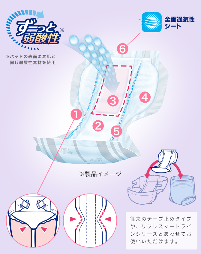 製品イメージ
