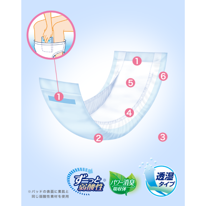 製品イメージ