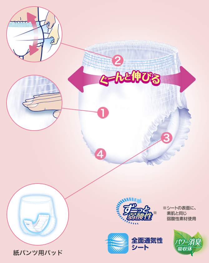 製品イメージ