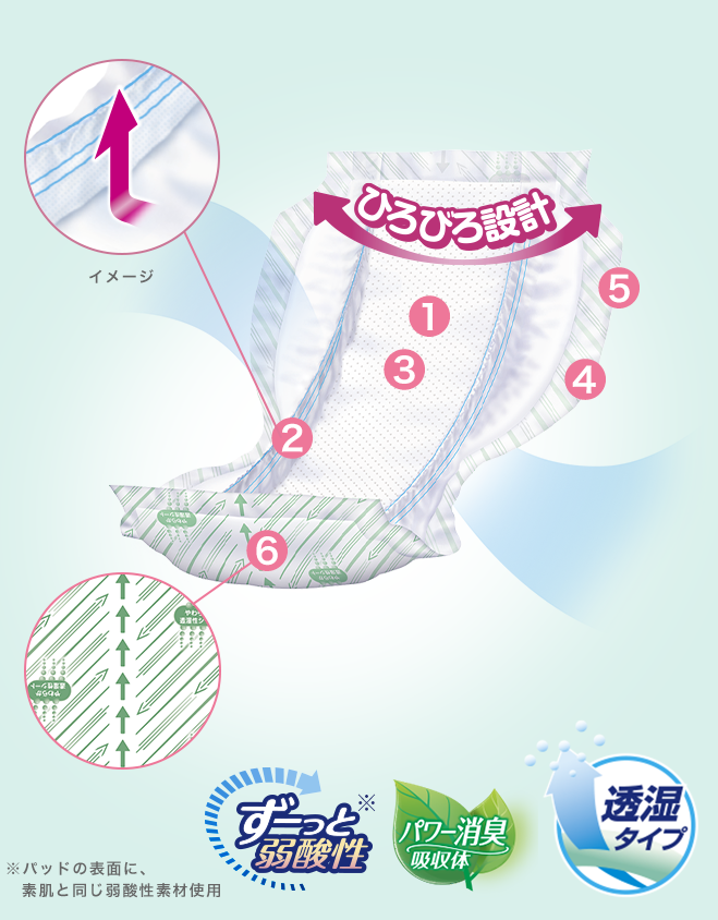 製品イメージ