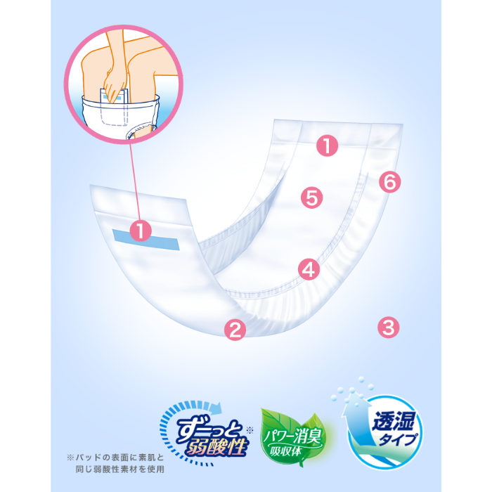 製品イメージ