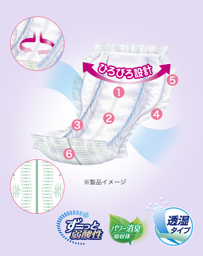 製品イメージ