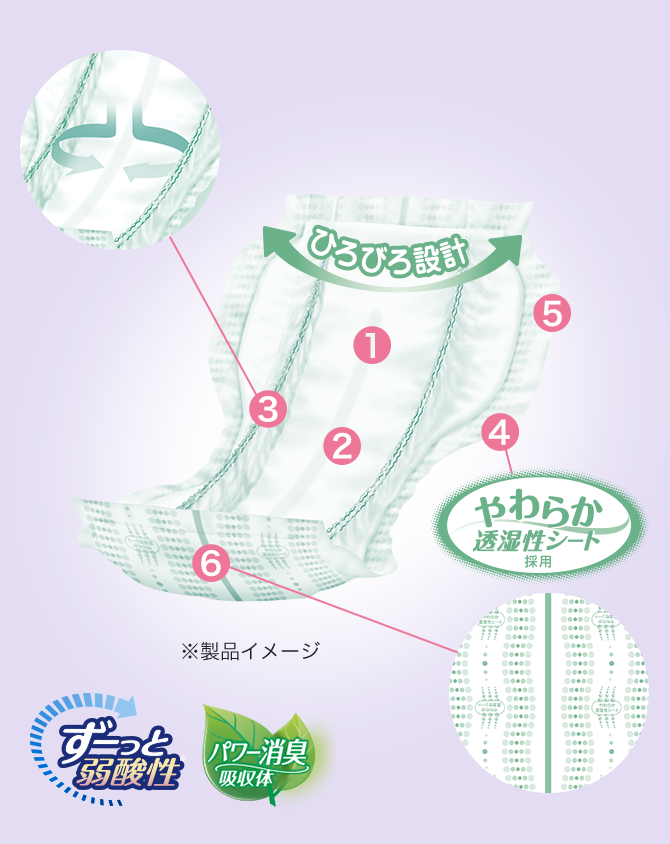 製品イメージ
