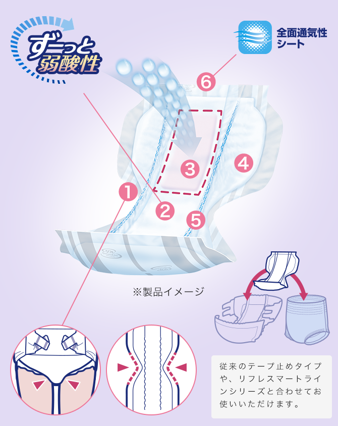 製品イメージ