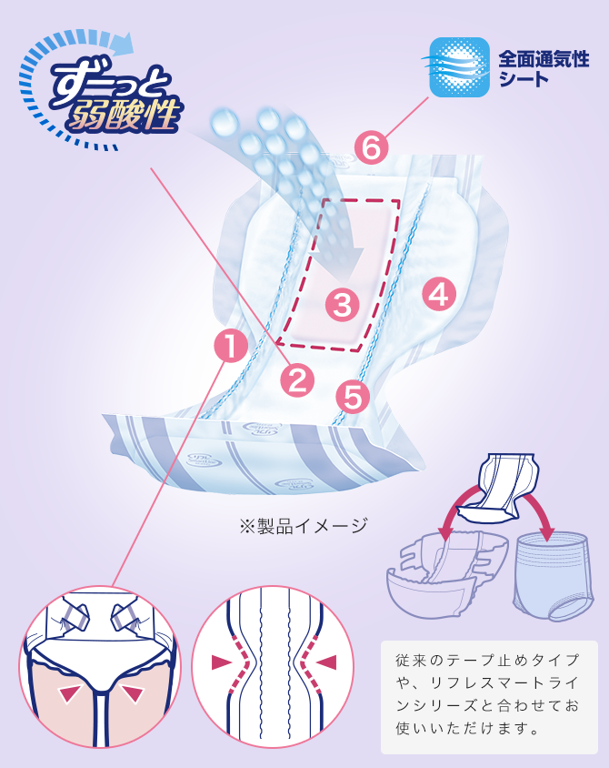 製品イメージ