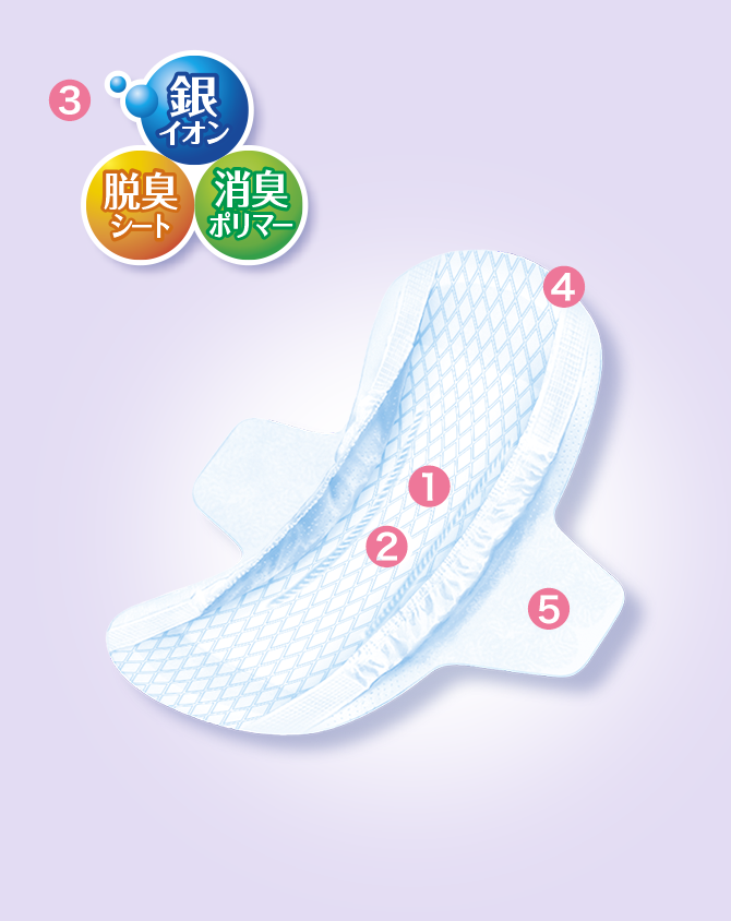 製品イメージ