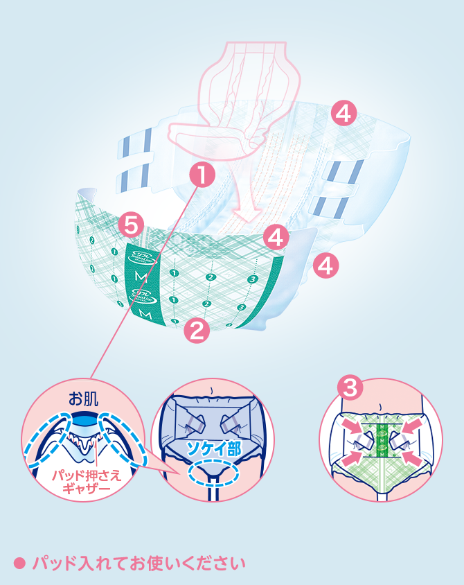 製品イメージ
