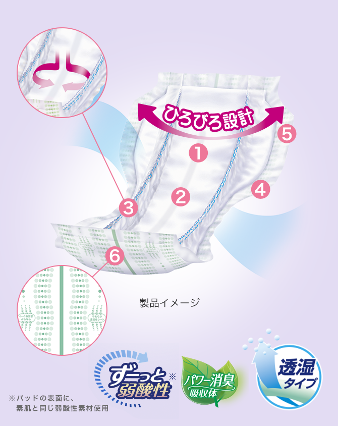 製品イメージ