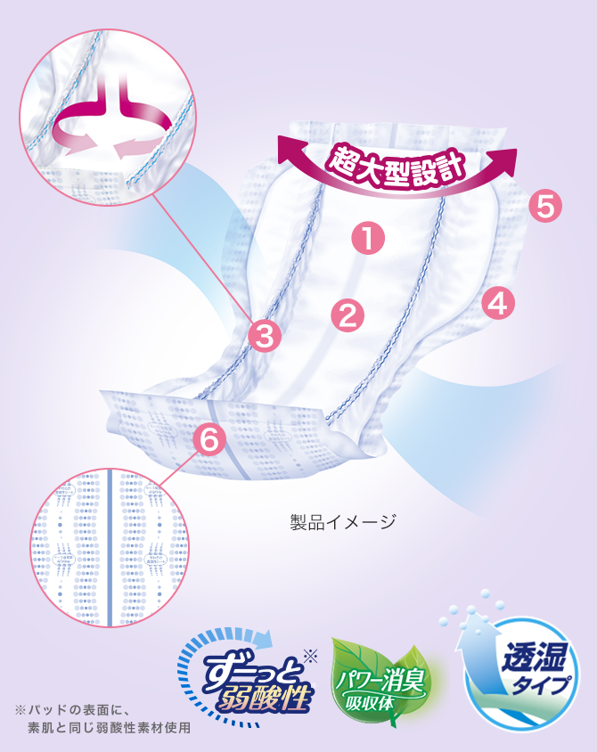 製品イメージ