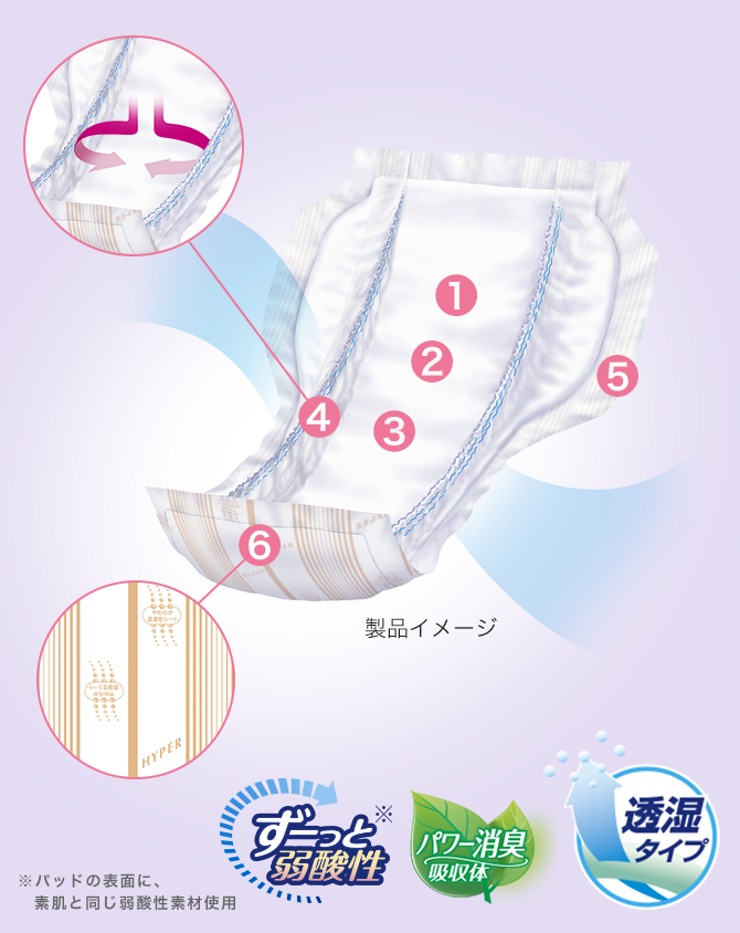 製品イメージ