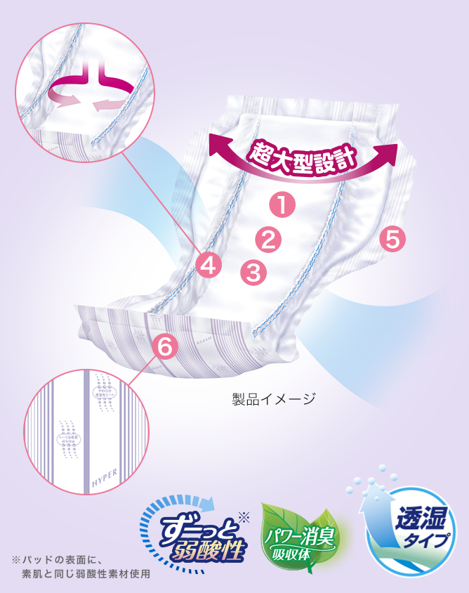 製品イメージ